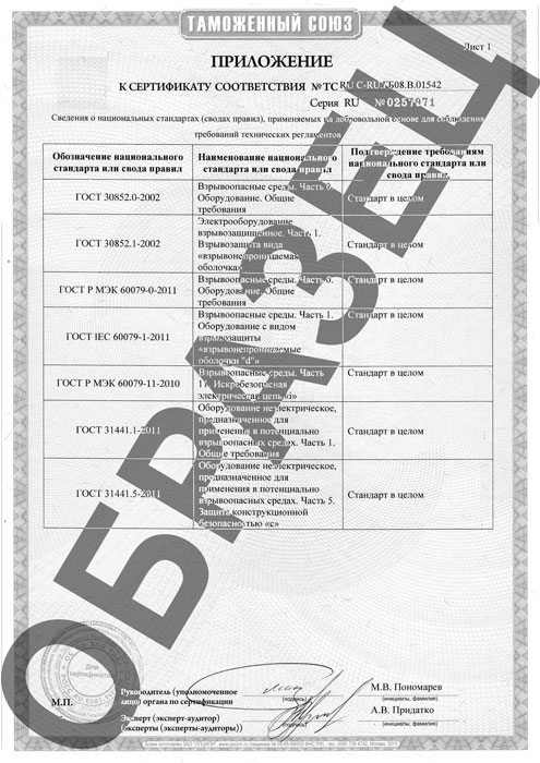 Приложение к сертификату на взрывозащиту ТРК Benza, стр. 1