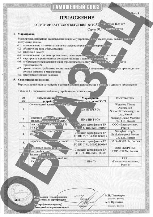 Приложение к сертификату на взрывозащиту ТРК Benza, стр. 3